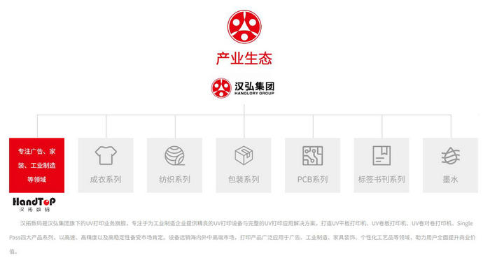 汉弘数字印刷集团生态 汉弘数字印刷集团生态